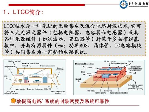 LTCC技术概述 LTCC技术发展阶段