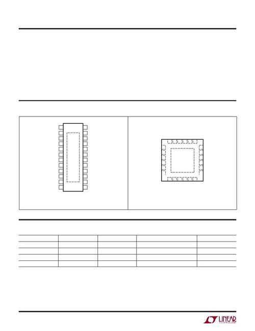 LTC3866性能概要,LTC3866具体参数,典型应用等信息资料