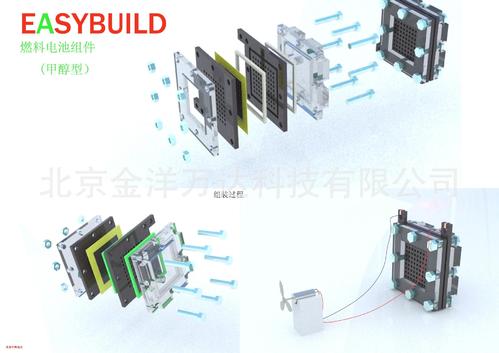 直接甲醇燃料电池工作原理 直接甲醇燃料电池特点