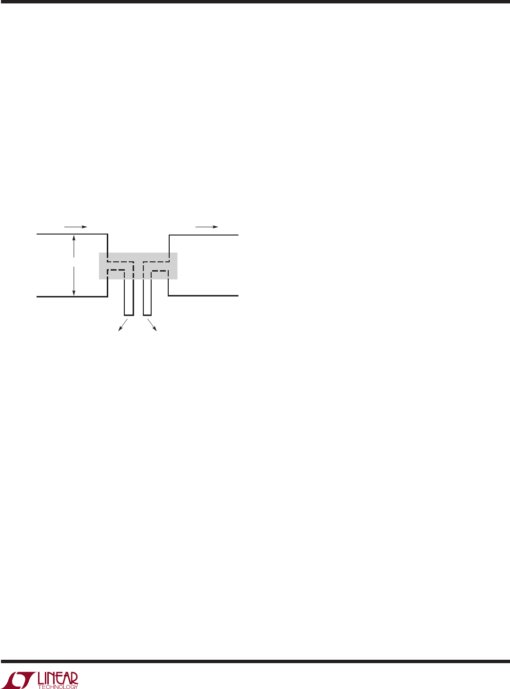 LTC4253B产品特点 LTC4253B主要应用