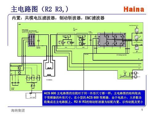 制动斩波器特点,制动斩波器作用,