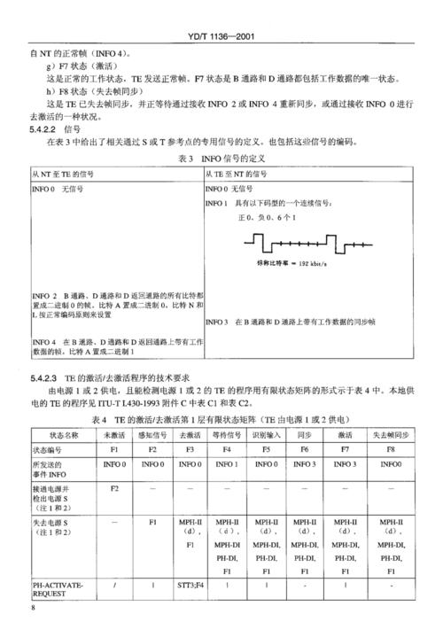 ISDN终端适配器概述 ISDN终端适配器分类