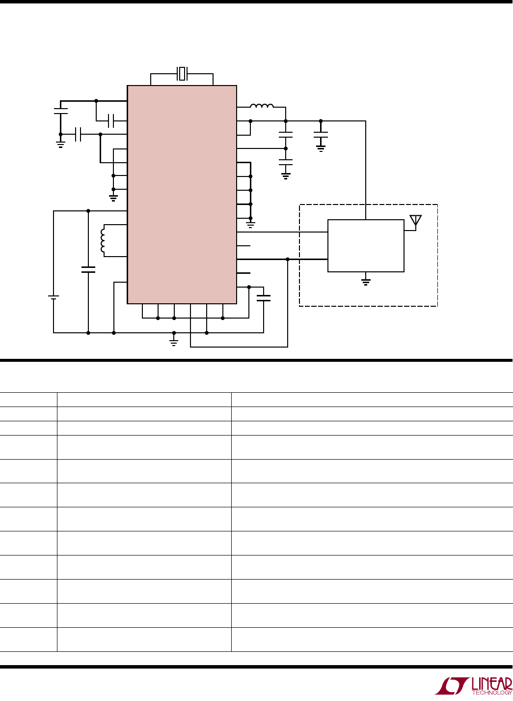 LTC3330主要特点,LTC3330典型应用,