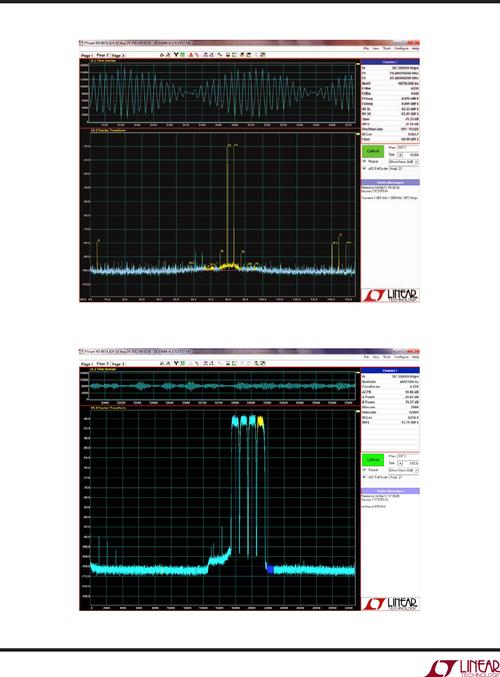 LTC6430-15具体参数,LTC6430-15应用原理,