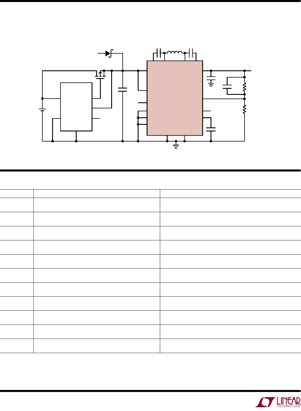 LTC3129具体参数,LTC3129典型应用,