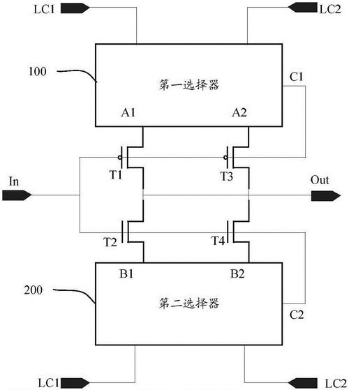 CMOS反相器工作原理,CMOS反相器主要特性,