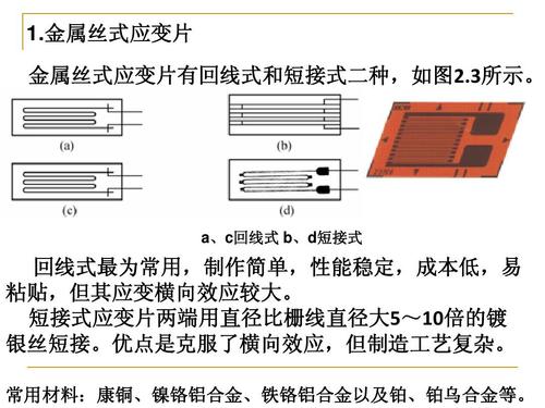 应变电阻传感器优缺点 应变电阻传感器传感元件