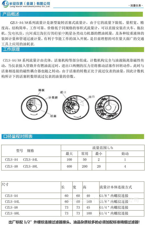 旋转活塞式流量计简介,旋转活塞式流量计结构分析,技术参数等信息资料