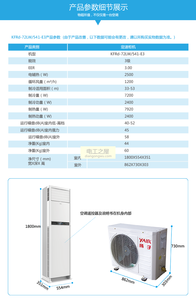 空调显示e6是什么意思
空调显示e4该怎么解决？不会的快来看看