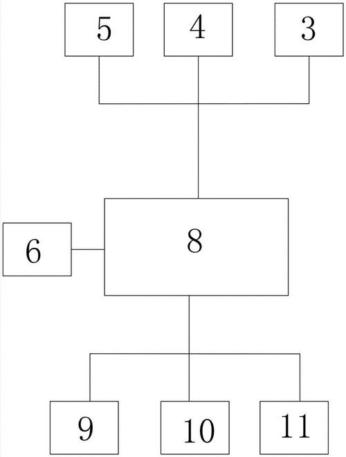 电磁炉不热
电磁炉热的慢什么原因？原来是这3个原因