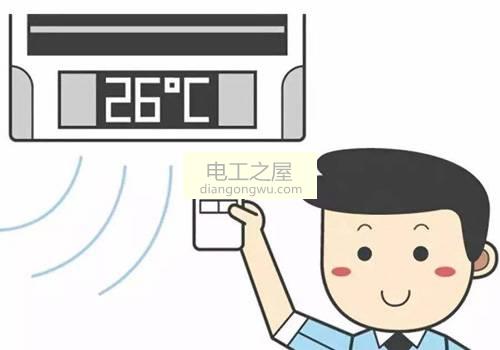 空调显示f1怎么解决