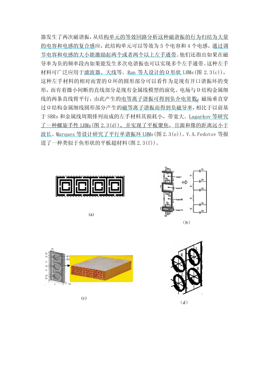 左手材料发展历史 左手材料性质