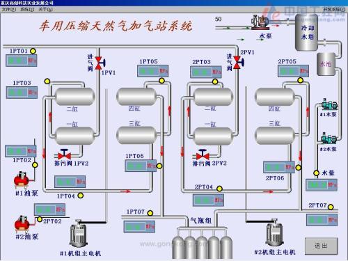 组态软件功能 组态软件特点