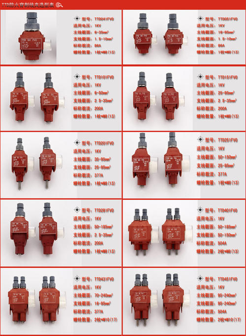 电缆绝缘穿刺连接器特性 电缆绝缘穿刺连接器特点