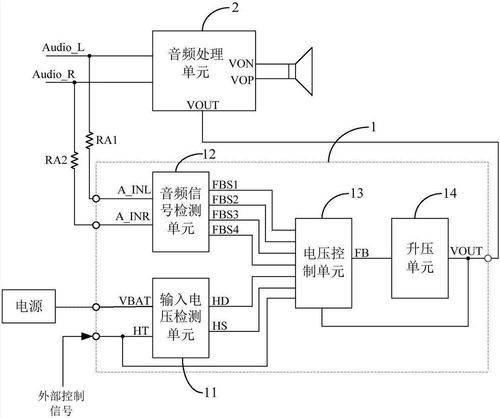 Boost升压电路BOOST升压电路的部件功能,Boost升压电路BOOST升压电路的工作原理,