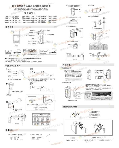 主动红外入侵探测器分类 主动红外入侵探测器原理