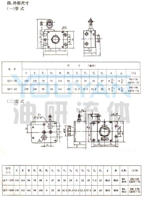 行程调速阀工作原理 行程调速阀应用