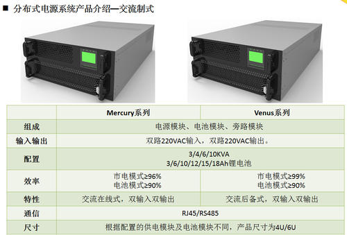 医疗仪器电源概述,医疗仪器电源选择,GMP资格等信息资料