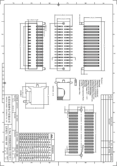 0.8侧插板对板连接器电气性能,0.8侧插板对板产品参数,侧插板对板连接器描述等信息资料