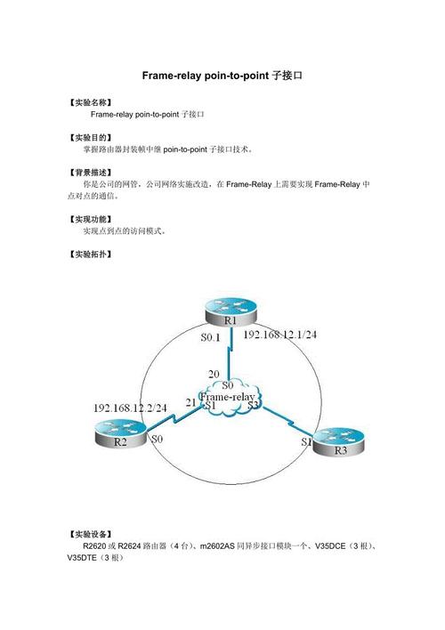 子接口特性,子接口配置以太网工作参数,广域网典型配置举例等信息资料