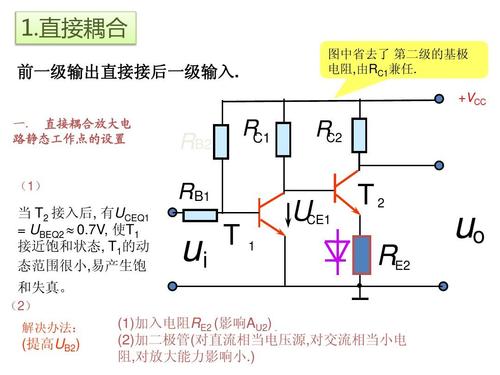 BJT原理 BJT发展简史