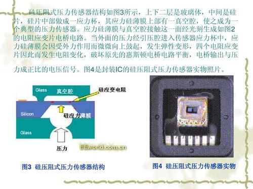 MEMS传感器基本电路原理,MEMS传感器工作原理分析,