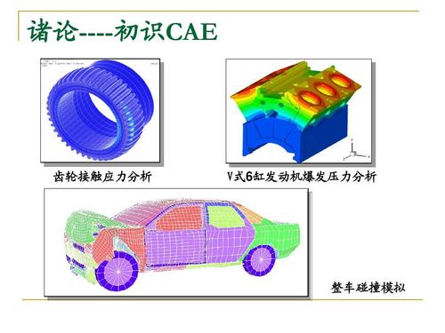 CAE技术发展史,CAE技术内容,应用实例等信息资料