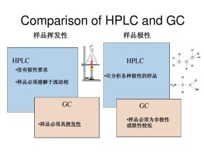 油色谱分析系统概述,油色谱分析系统流程设计,仪器性能等信息资料