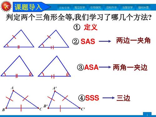 AAS发展历史 AAS基本原理