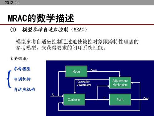 自适应控制概念,自适应控制分类,原理框图等信息资料