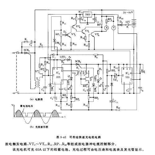 可控硅充电机特点,可控硅充电机电路原理,使用注意等信息资料