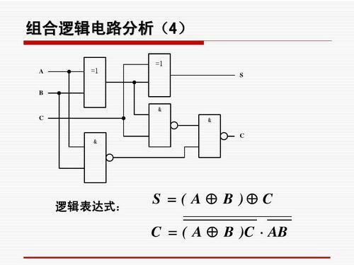 组合逻辑电路特点,组合逻辑电路结构,