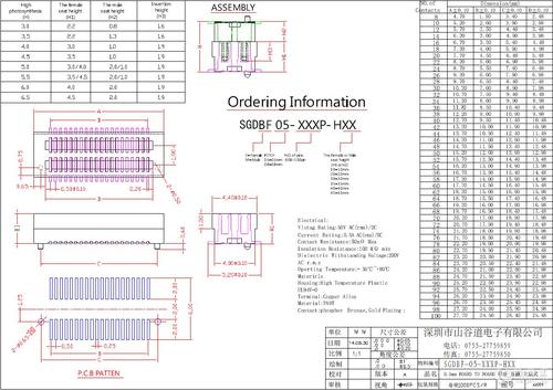 0.5双槽板对板0.5间距双槽板对板连接器产品参数,0.5双槽板对板产品电气性能,