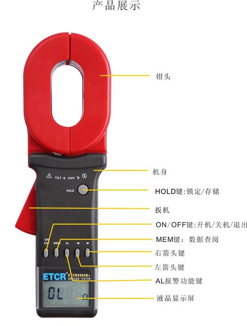 钳形接地电阻仪特点 钳形接地电阻仪技术规格