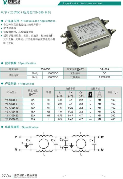 通用型滤波器参数,通用型滤波器性能,