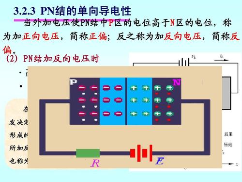 PN结形成过程 PN结电容效应