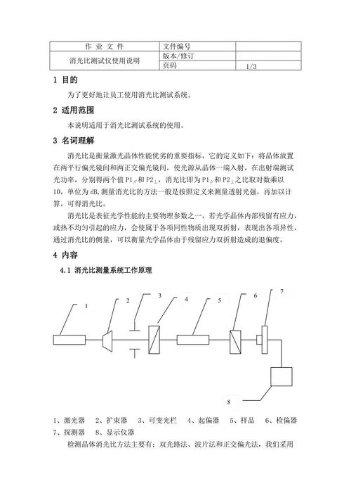 偏振消光比测试仪特点 偏振消光比测试仪工作模式