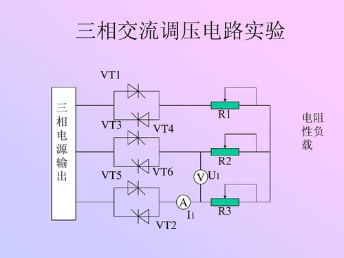 三相交流电路概述 三相交流电路三相交流电源