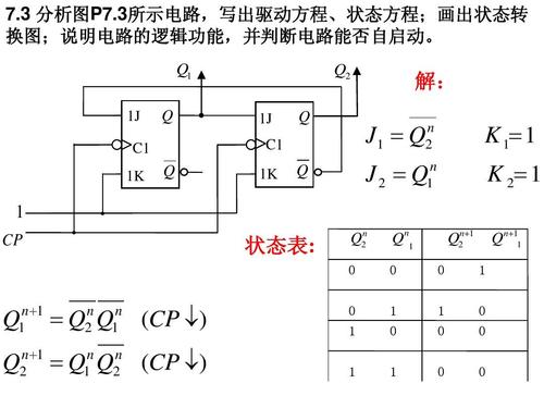 时序逻辑电路分类 时序逻辑电路分析方法