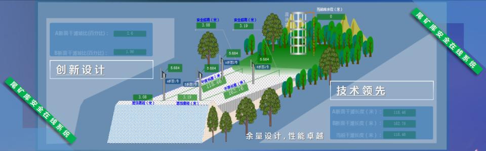 在线监测系统电缆故障 在线监测系统蓄电池