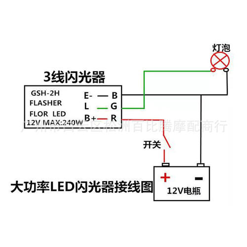 闪光器分类 闪光器原理