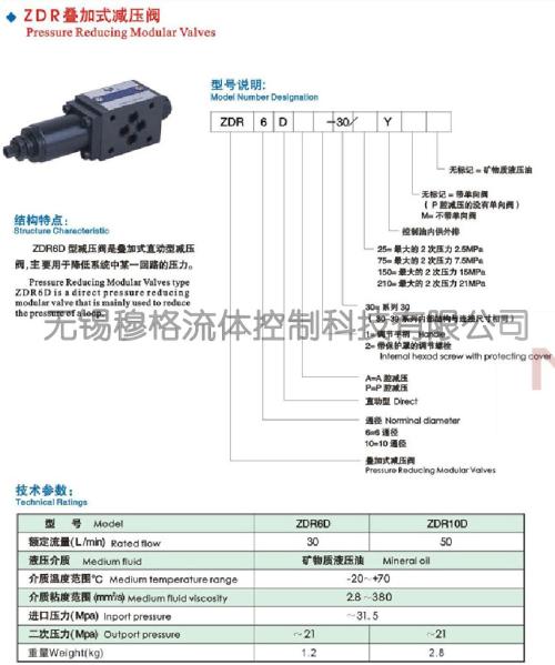 叠加式减压阀型号表示,叠加式减压阀工作原理,安装尺寸等信息资料