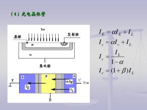 PPTC器件概述