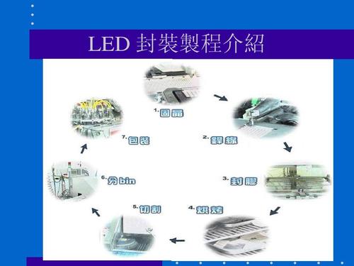 led封装特殊性 led封装生产工艺