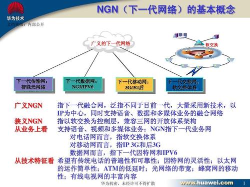 ngnNGN的关键技术,ngn网络功能,发展等信息资料