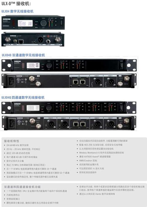 数字光接收机数字信号传输的应用背景,数字光接收机组成,灵敏度等信息资料