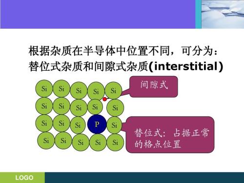 杂质半导体基本原理,杂质半导体与本征半导体的区别,N型半导体中的载流子等信息资料