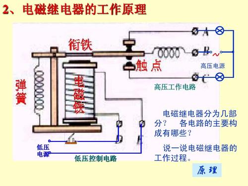 电磁类继电器电磁式继电器的分析,电磁类继电器工作原理,技术参数等信息资料