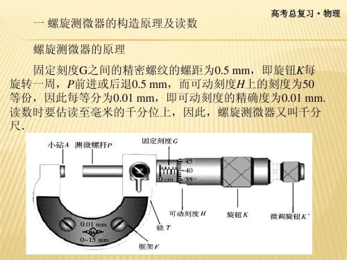 螺旋测微器结构 螺旋测微器原理