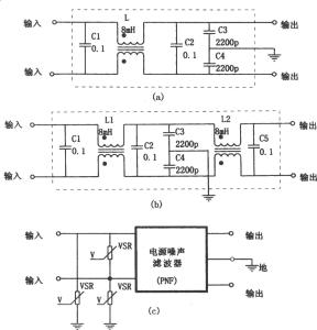 频道滤波器功能特点 频道滤波器技术指标